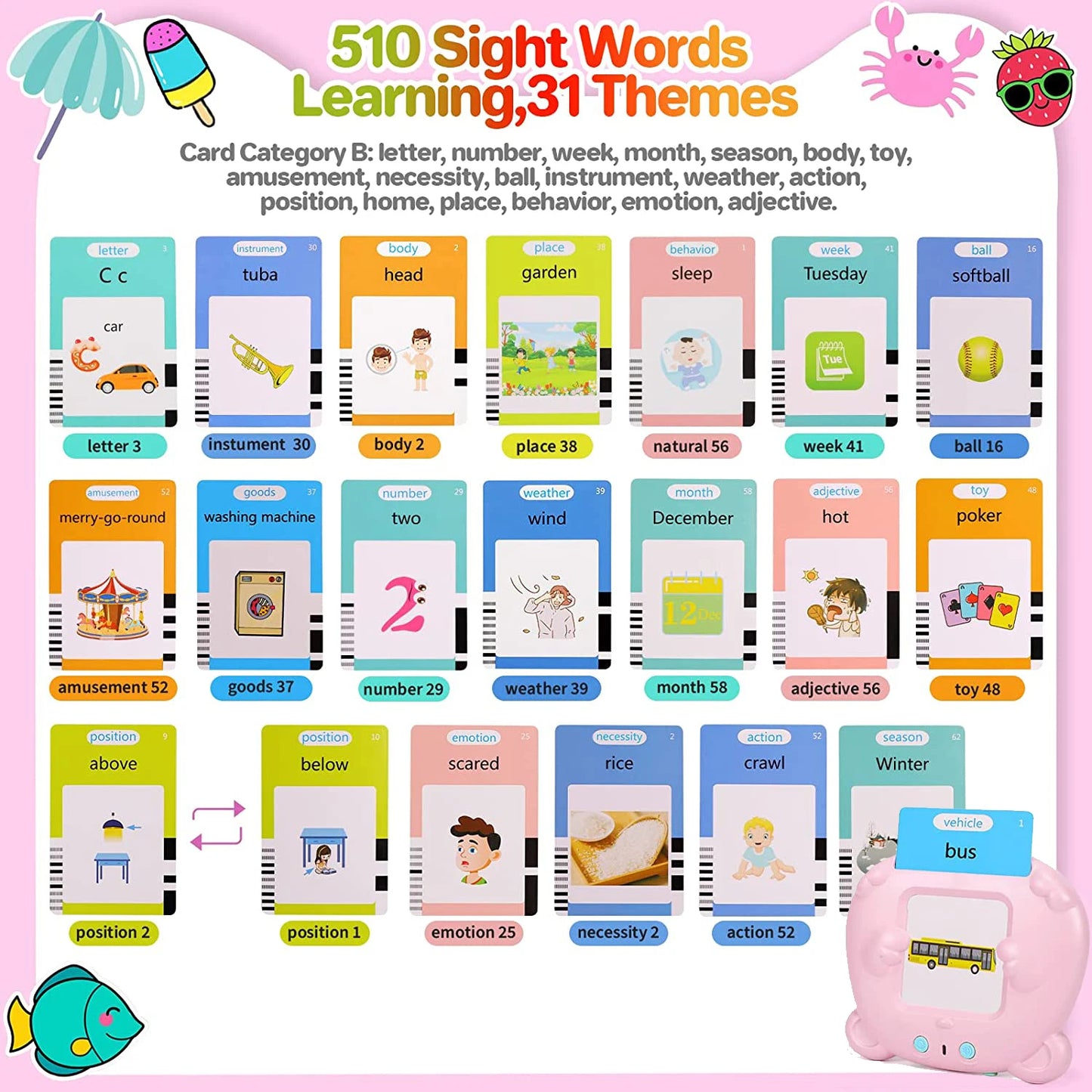 Talking Flash Cards Learning Machine – Kid's Language and English Learning Toy