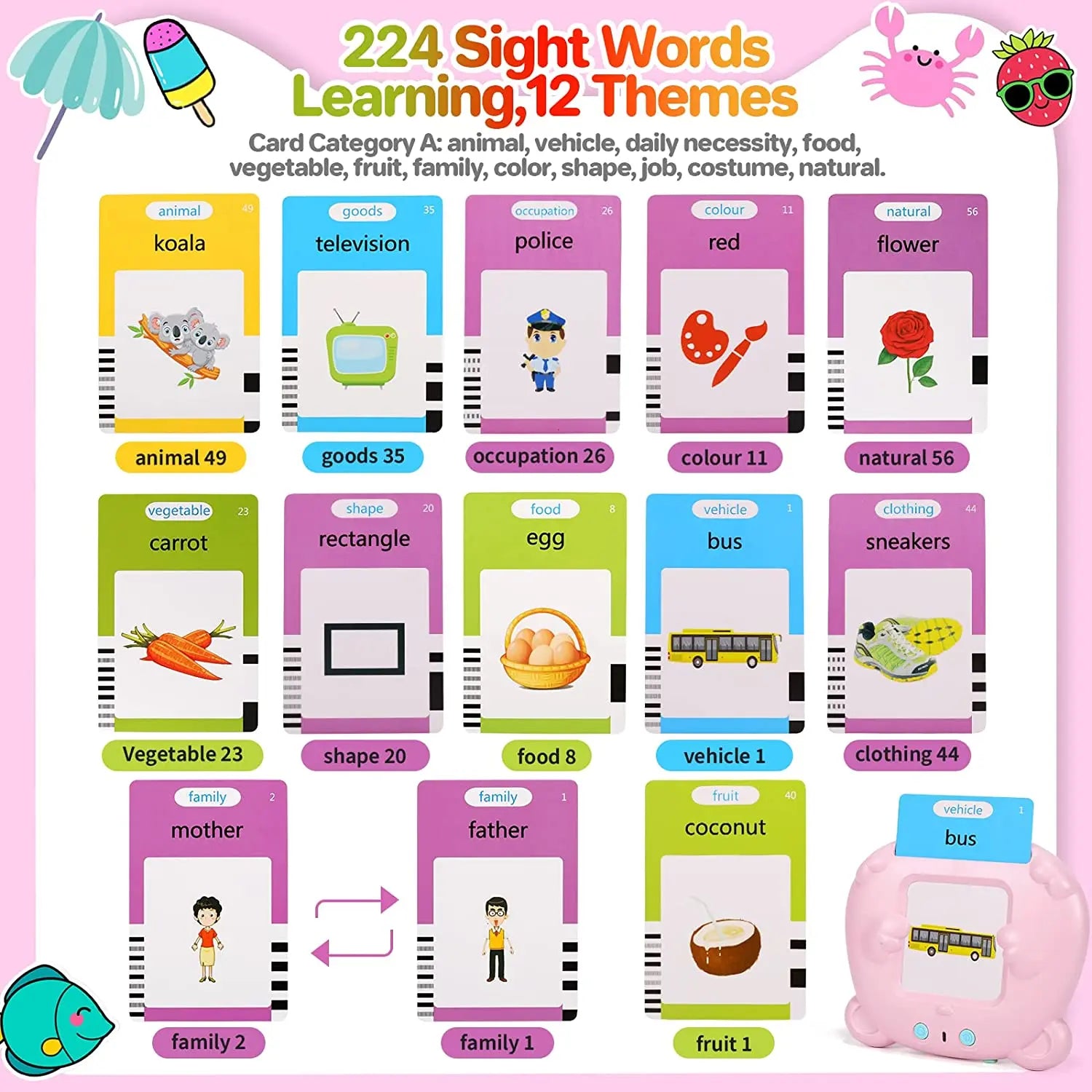 Talking Flash Cards Learning Machine – Kid's Language and English Learning Toy