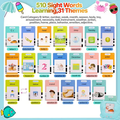 Talking Flash Cards Learning Machine – Kid's Language and English Learning Toy